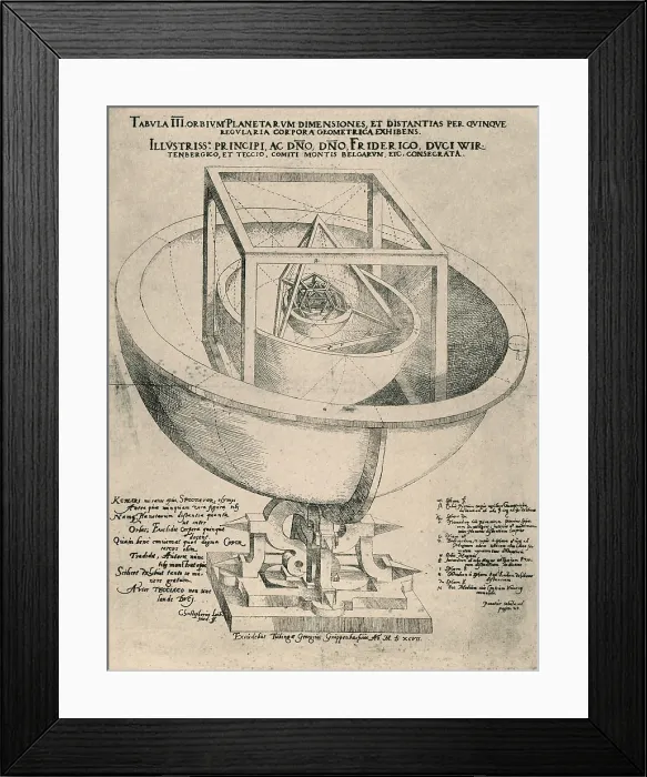 Framed Print : Kepler's Planetary Orbit