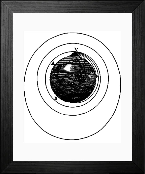 Framed Print : Newton's Projectile, Principia, 1687 Framed Print : Newton's Projectile, Principia, 1687