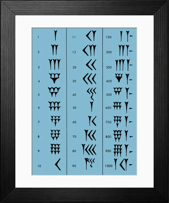 Framed Print : Sumerian Number System Framed Print : Sumerian Number System
