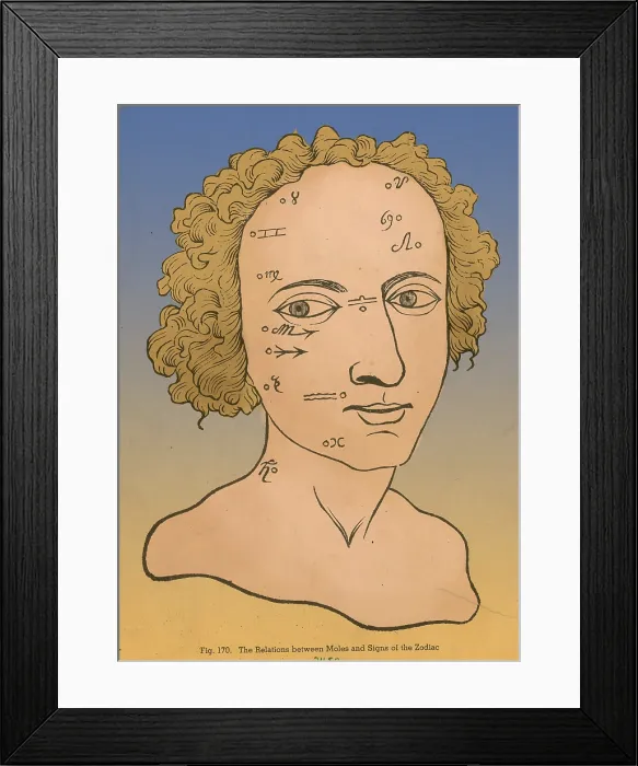 Framed Print : Metoposcopy, 17th Century