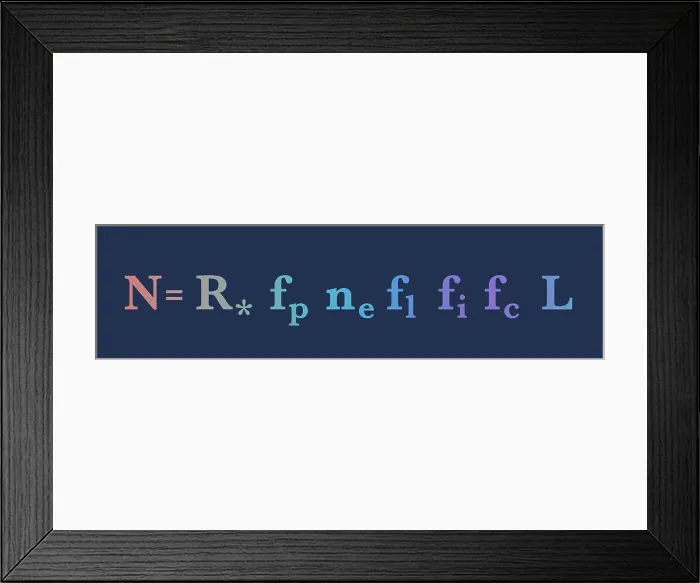 Framed Print : The Drake Equation of the possible number of extraterrestrial civilizations in the Milky Way Galaxy