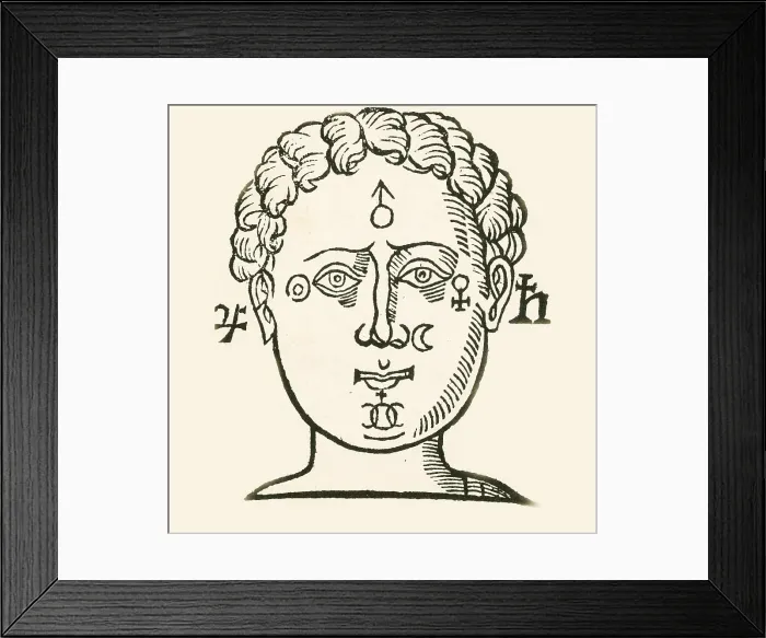 Framed Print : Position of the planets in the human head Framed Print : Position of the planets in the human head