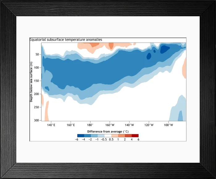 Framed Print : La Nina Forecast, 2016