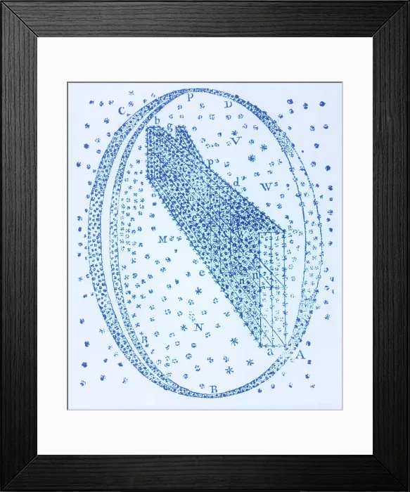 Framed Print : Galactic Model, Herschel, 1784 Framed Print : Galactic Model, Herschel, 1784