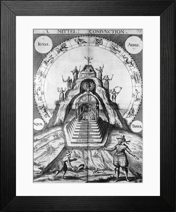 Framed Print : Alchemy, The Four Elements Framed Print : Alchemy, The Four Elements