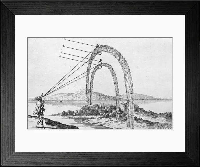 Framed Print : Rene Descartes, Double Rainbow, 1637 Framed Print : Rene Descartes, Double Rainbow, 1637
