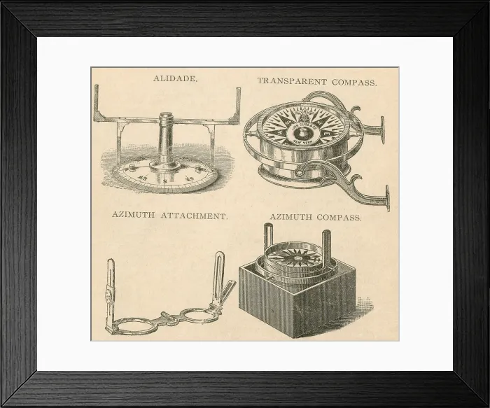 Framed Print : Navigational Tools Framed Print : Navigational Tools