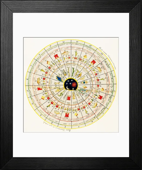 Framed Print : Aztec Calendar Wheel Framed Print : Aztec Calendar Wheel