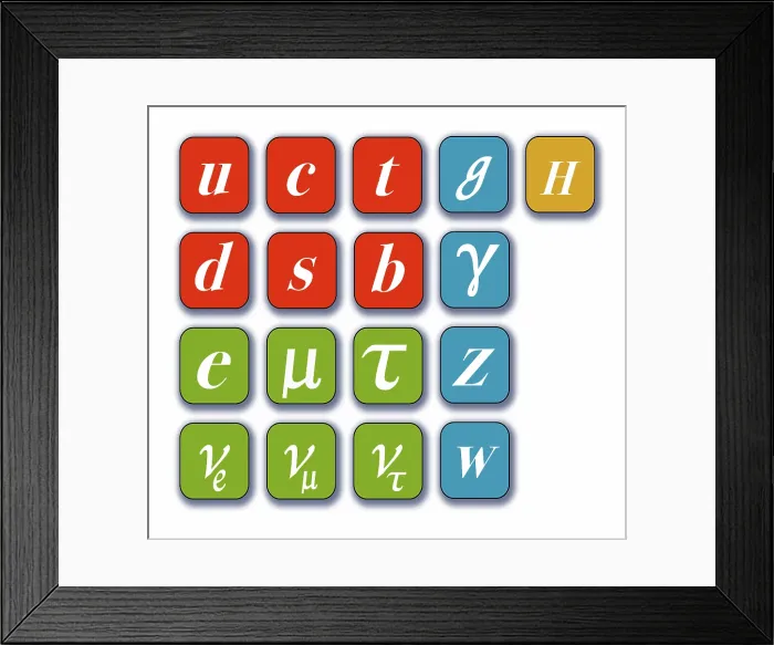 Framed Print : Standard Model, Particle Physics Framed Print : Standard Model, Particle Physics
