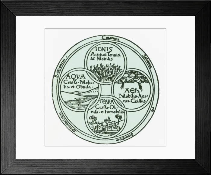 Framed Print : The Four Elelments