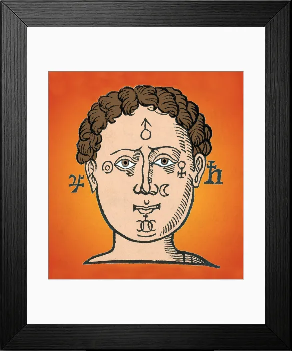 Framed Print : Position of the Planets in the Human Head Framed Print : Position of the Planets in the Human Head