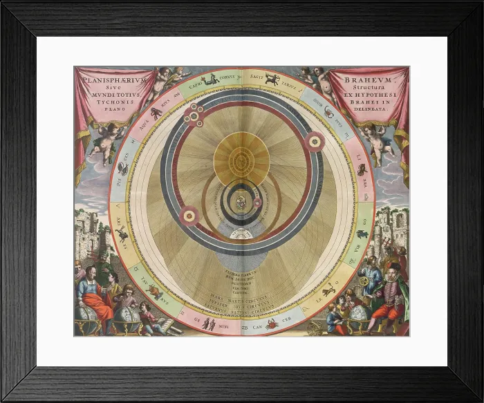 Framed Print : Tycho Brahe Planisphere, Harmonia Macrocosmica, 1660 Framed Print : Tycho Brahe Planisphere, Harmonia Macrocosmica, 1660
