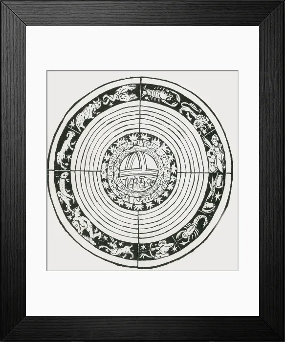 Framed Print : Medieval Zodiac Framed Print : Medieval Zodiac