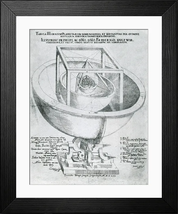 Framed Print : Johannes Kepler Planetary Orbit