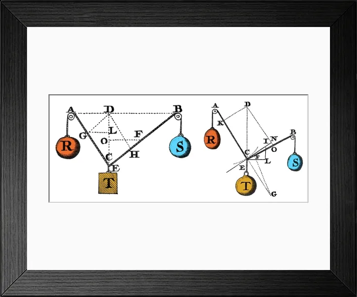 Framed Print : Symbol Language of Statics, 16th Century Framed Print : Symbol Language of Statics, 16th Century