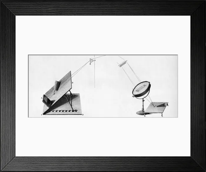 Framed Print : Discovery of Infrared Radiation In Sunlight, 1800 Framed Print : Discovery of Infrared Radiation In Sunlight, 1800