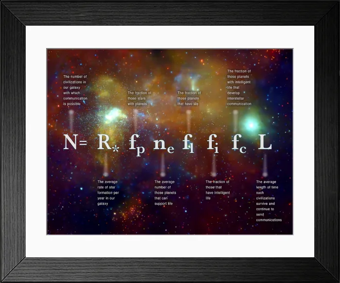 Framed Print : The Drake Equation