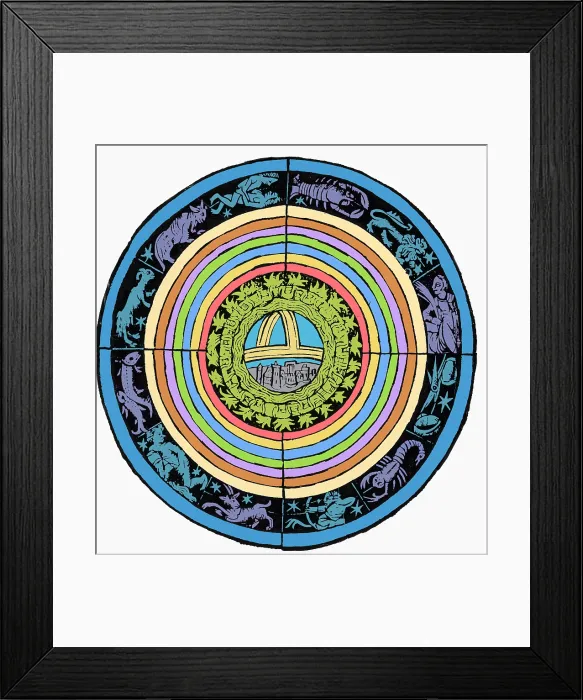 Framed Print : Medieval Zodiac Framed Print : Medieval Zodiac