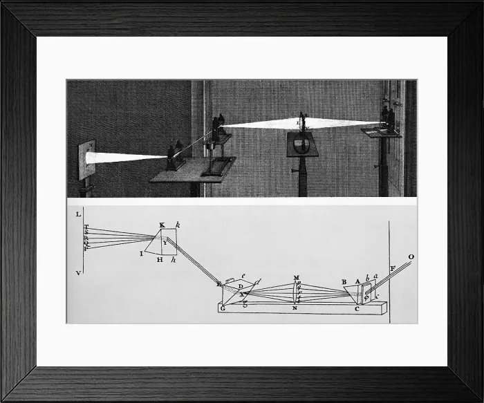 Framed Print : White Light Framed Print : White Light