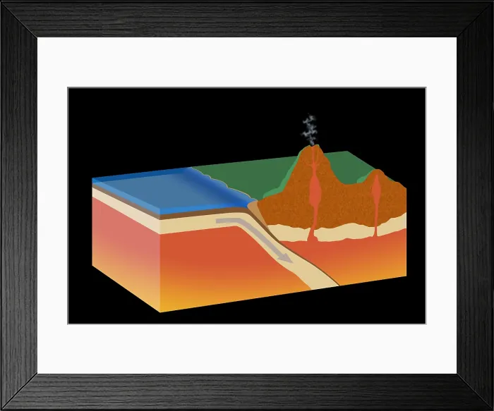 Framed Print : Subduction Framed Print : Subduction