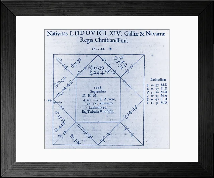 Framed Print : Horoscope Chart for Louis XIV, 1661 Framed Print : Horoscope Chart for Louis XIV, 1661