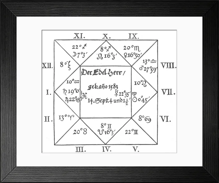 Framed Print : Von Wallenstein Horoscope by Kepler, 1608