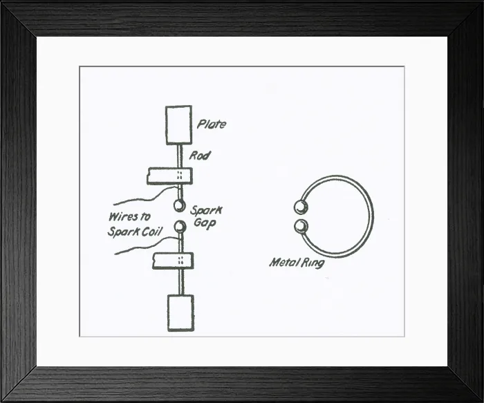 Framed Print : Hertz Apparatus, Radio Waves, 1887