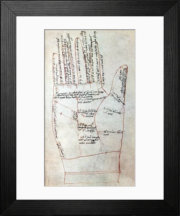 Framed Print : Palmistry, Palm Lines, 15th Century Framed Print : Palmistry, Palm Lines, 15th Century