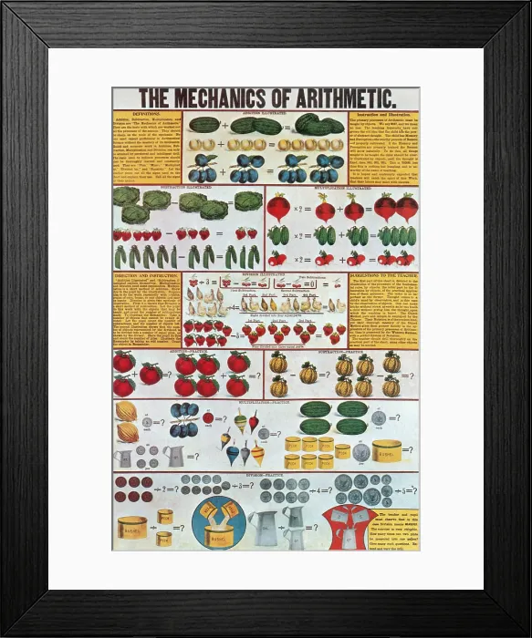 Framed Print : 'The Mechanics of Arithmetic'