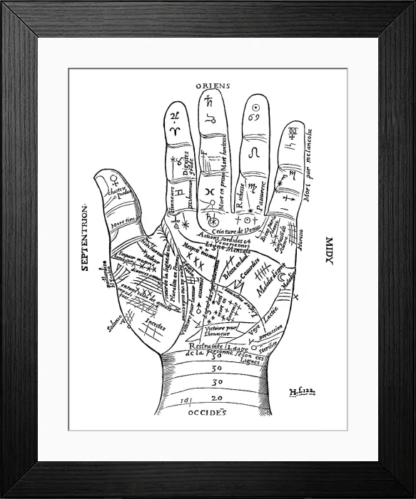 Framed Print : Palmistry, Palm Lines, 1640