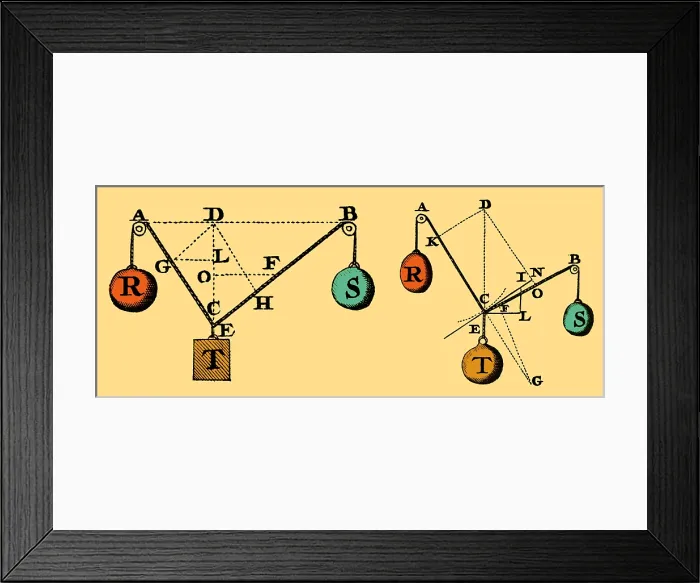 Framed Print : Symbol Language of Statics, 16th Century Framed Print : Symbol Language of Statics, 16th Century
