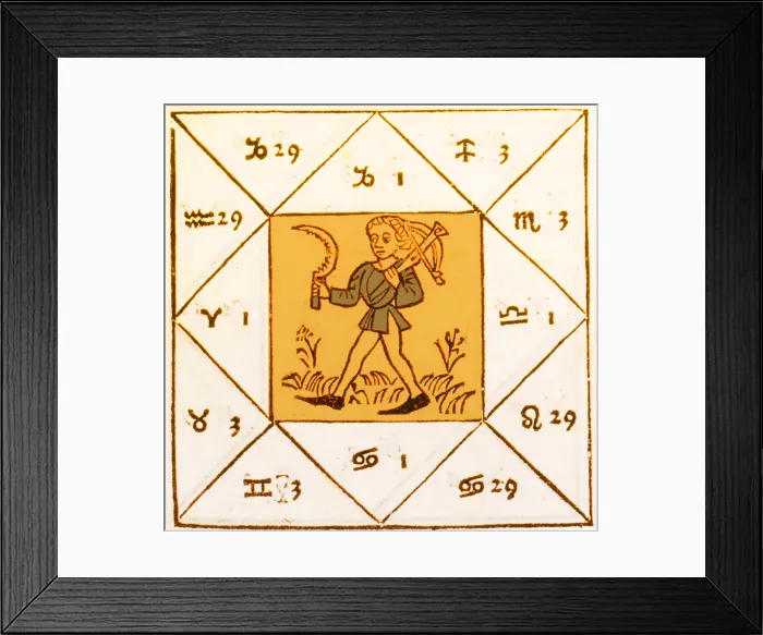 Framed Print : Horoscope Types, Engel, 1488 Framed Print : Horoscope Types, Engel, 1488