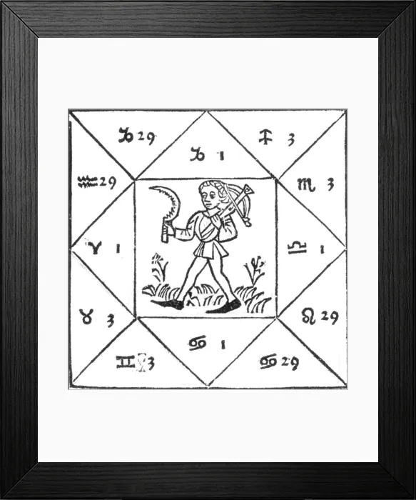 Framed Print : Horoscope Types, Engel, 1488