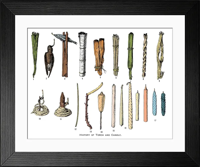 Framed Print : History of Torch and Candle, Illustration