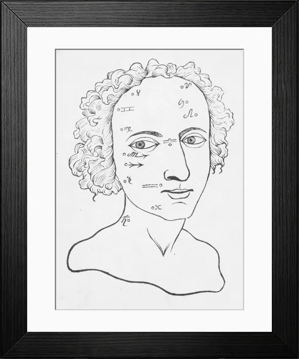 Framed Print : Metoposcopy, 17th Century