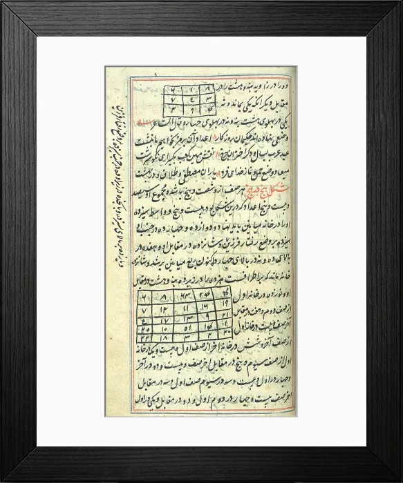 Framed Print : Islamic Magic Squares, 18th Century