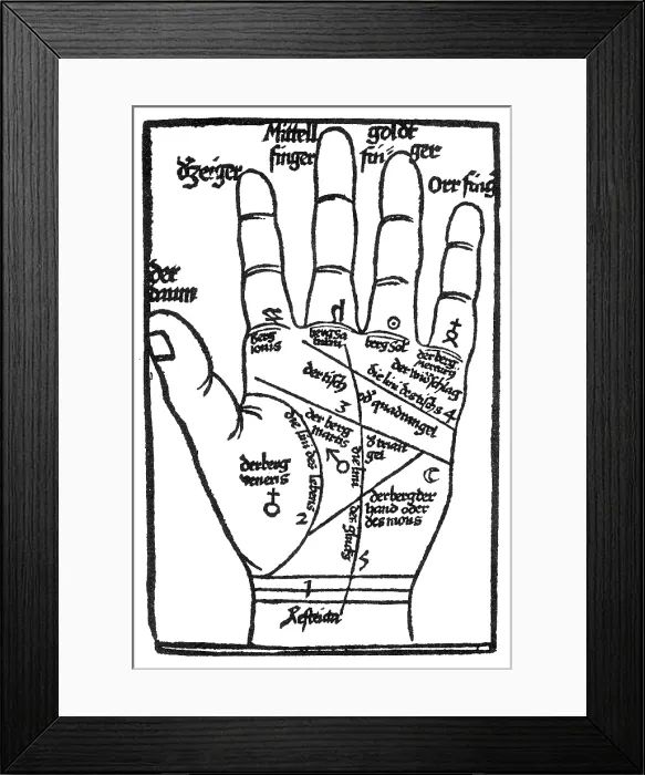 Framed Print : Palmistry, Palm Lines, 1551 Framed Print : Palmistry, Palm Lines, 1551