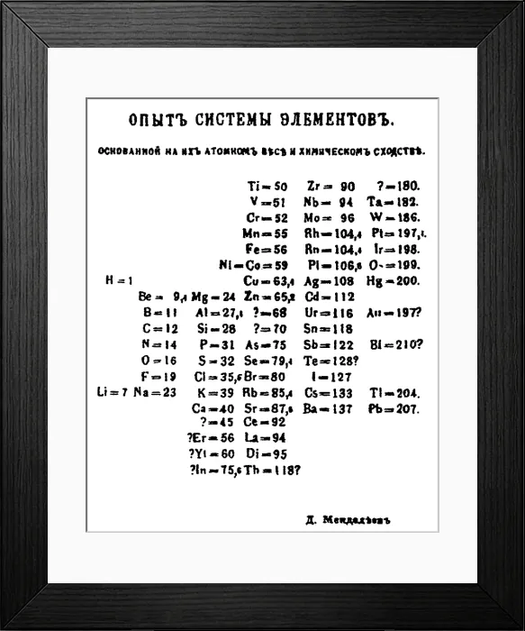 Framed Print : Dmitri Mendeleev, Periodic Table, 1869 Framed Print : Dmitri Mendeleev, Periodic Table, 1869