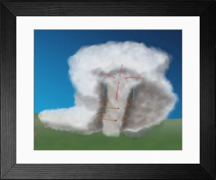 Framed Print : Tornado Formation, 4 of 4 Framed Print : Tornado Formation, 4 of 4