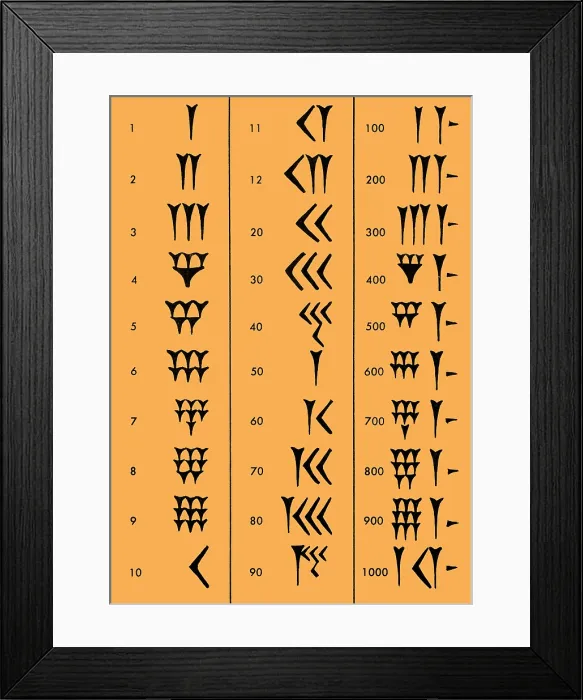 Framed Print : Sumerian Number System Framed Print : Sumerian Number System