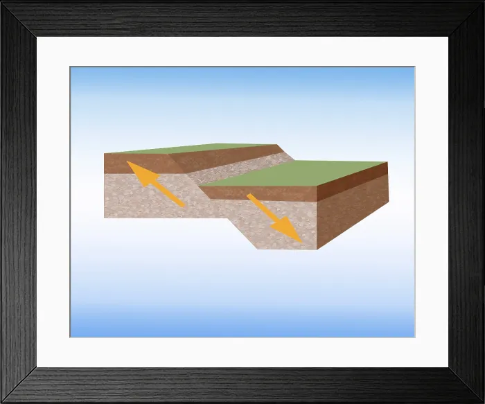 Framed Print : Normal Fault Created By Earthquake Framed Print : Normal Fault Created By Earthquake