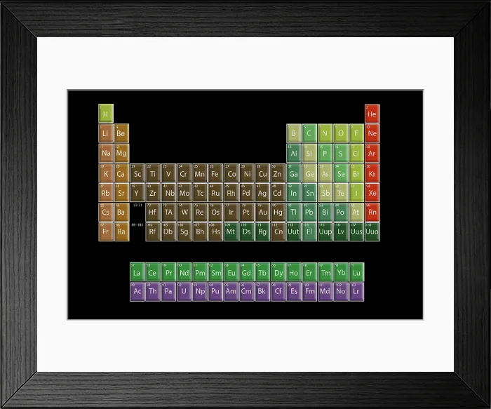 Framed Print : Periodic Table Framed Print : Periodic Table
