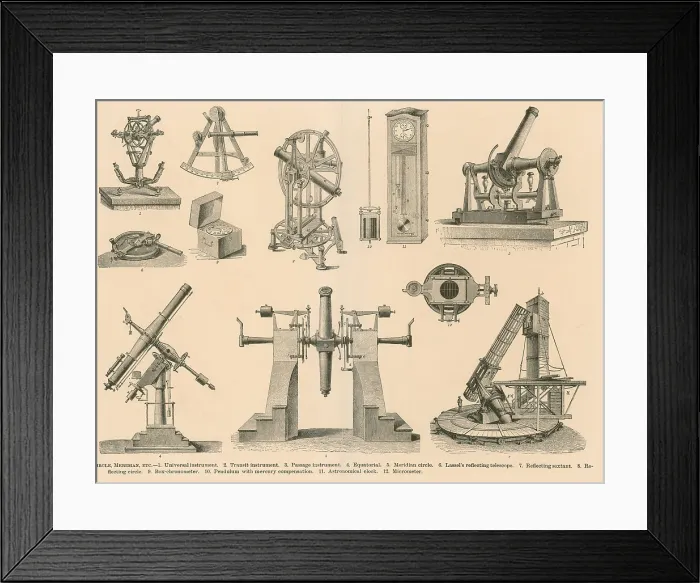 Framed Print : Historical astronomy instruments