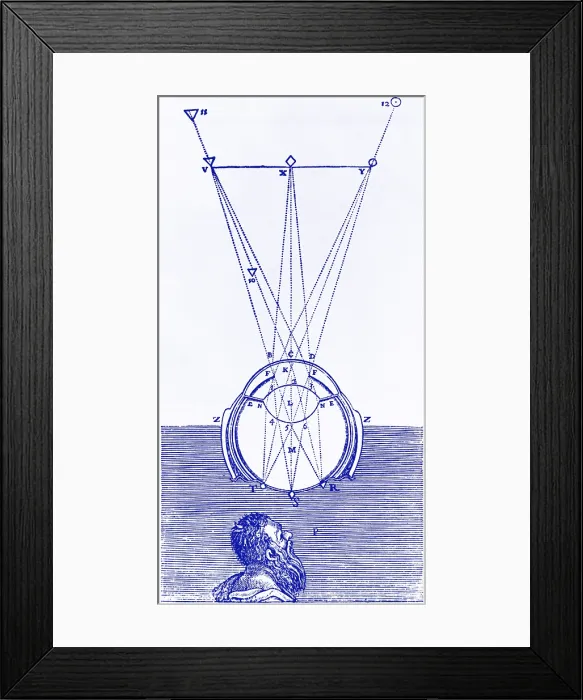 Framed Print : Descartes Eye Investigation