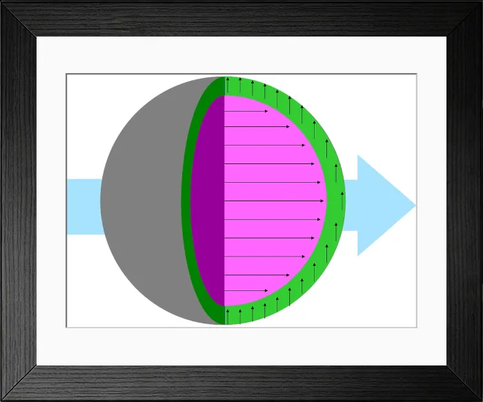 Framed Print : Spherical Magnetite Nanoparticle Framed Print : Spherical Magnetite Nanoparticle