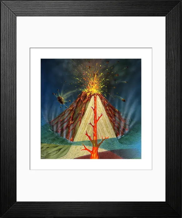 Framed Print : Volcano Diagram Framed Print : Volcano Diagram
