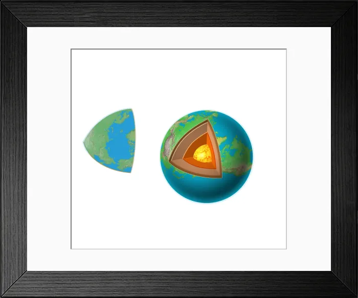 Framed Print : Internal Structure of the Earth Framed Print : Internal Structure of the Earth