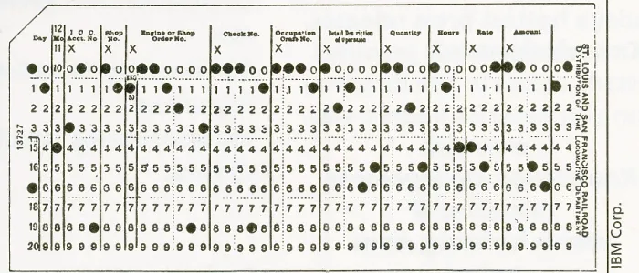 Framed Print : 45 column punch cards