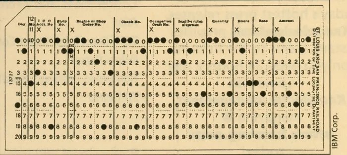Framed Print : 45 Column Punch Cards
