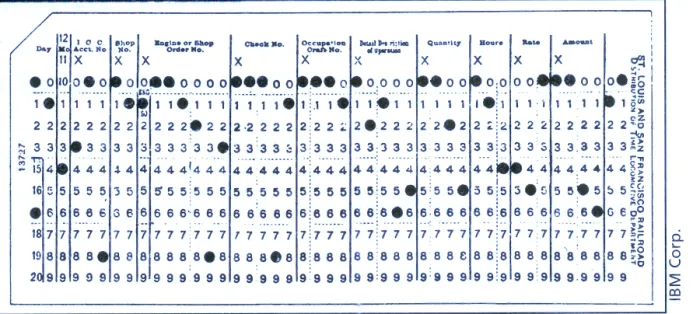 Framed Print : 45 Column Punch Cards Framed Print : 45 Column Punch Cards